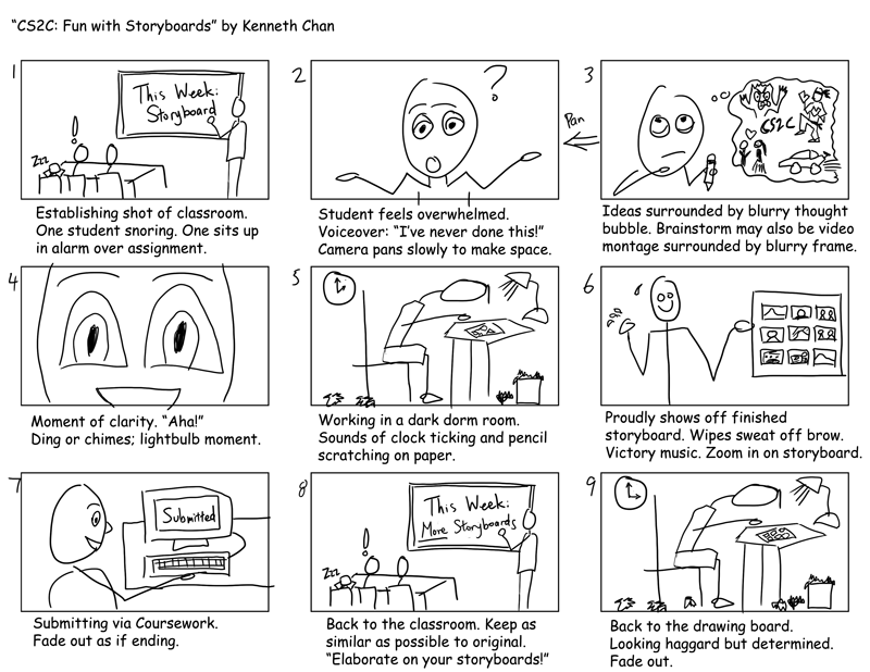 intro-to-story-boarding-film-and-animation